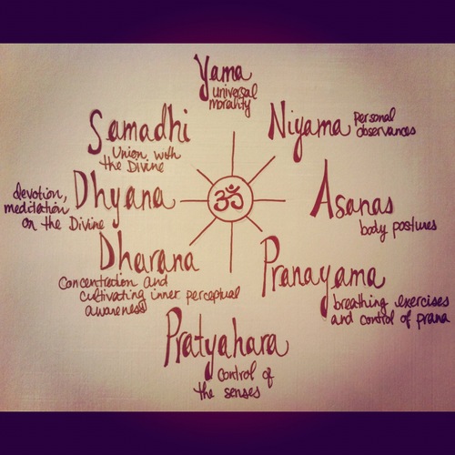 yogavibes-yoga-online-8limbsofyoga